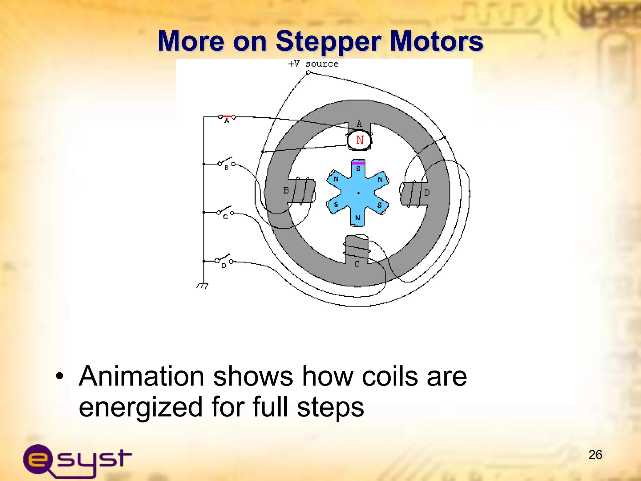 More on Stepper Motors
• Animation shows how coils are
energized for full steps
26
 