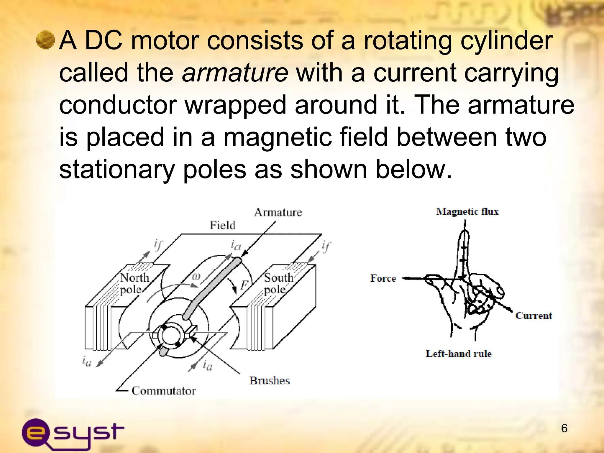 A DC motor consists of a rotating cylinder
called the armature with a current carrying
conductor wrapped around it. The armature
is placed in a magnetic field between two
stationary poles as shown below.
6
 