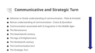 Roman Approach Communication Lecture 4 - Evolution of Communication Strategies in Diplomacy ...