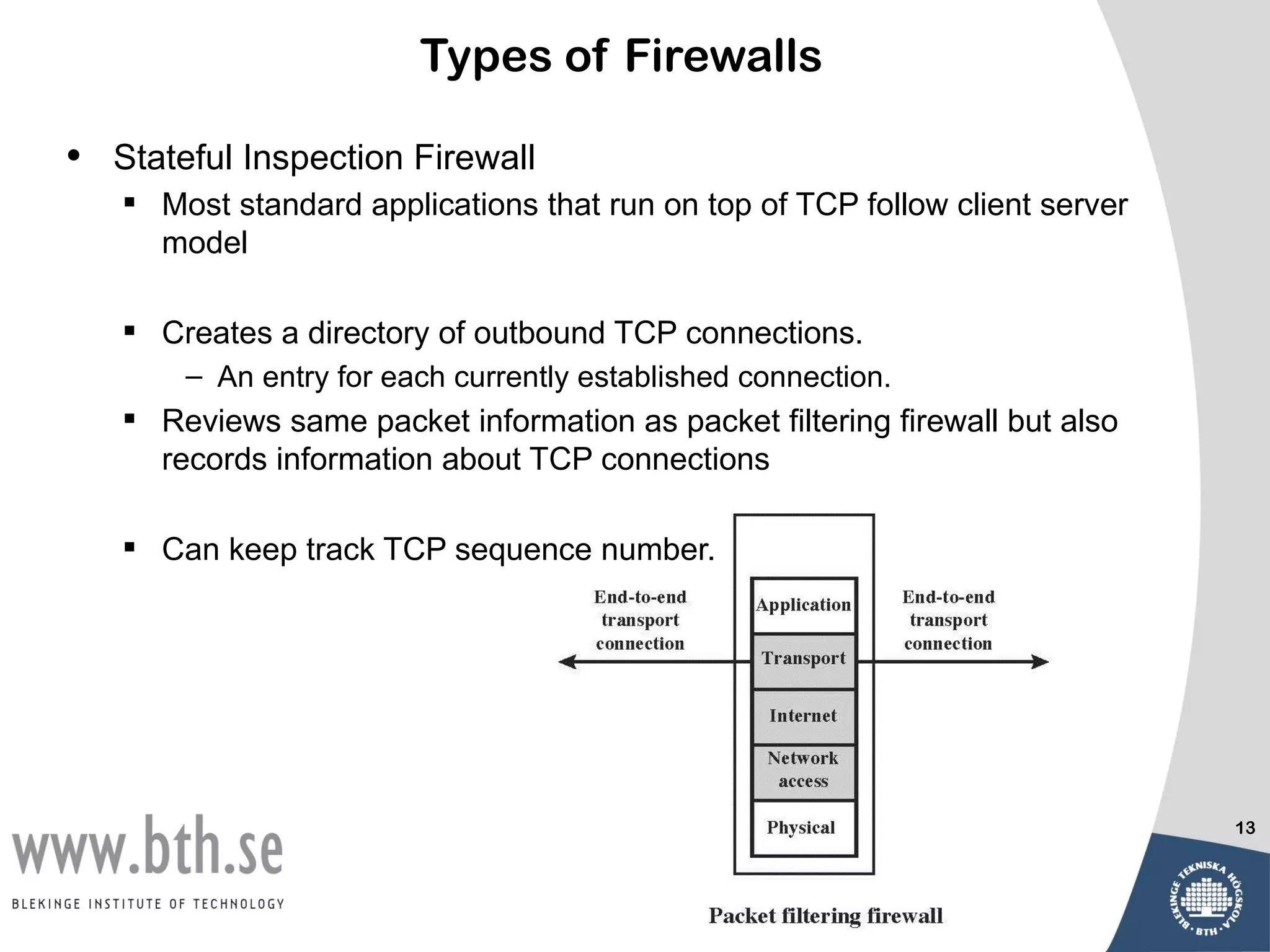 Types of Firewalls

•   Stateful Inspection Firewall
     Most standard applications that run on top of TCP follow client server
      model

     Creates a directory of outbound TCP connections.
        – An entry for each currently established connection.
     Reviews same packet information as packet filtering firewall but also
      records information about TCP connections

     Can keep track TCP sequence number.




                                                                               13
 