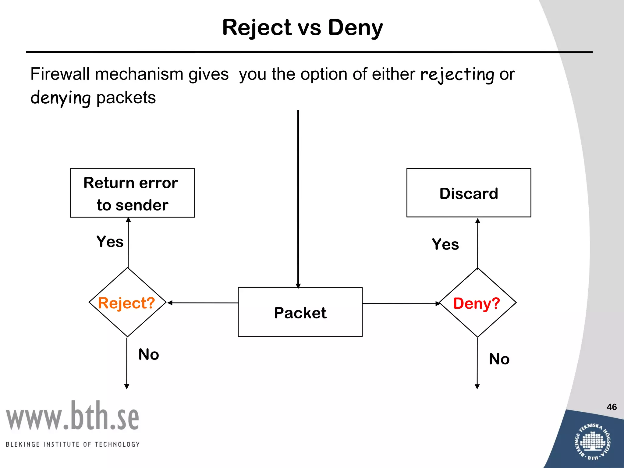 Reject vs Deny
Firewall mechanism gives you the option of either rejecting or
denying packets



      Return error
                                                    Discard
       to sender

        Yes                                        Yes


        Reject?                                       Deny?
                               Packet

              No                                          No

                                                                 46
 