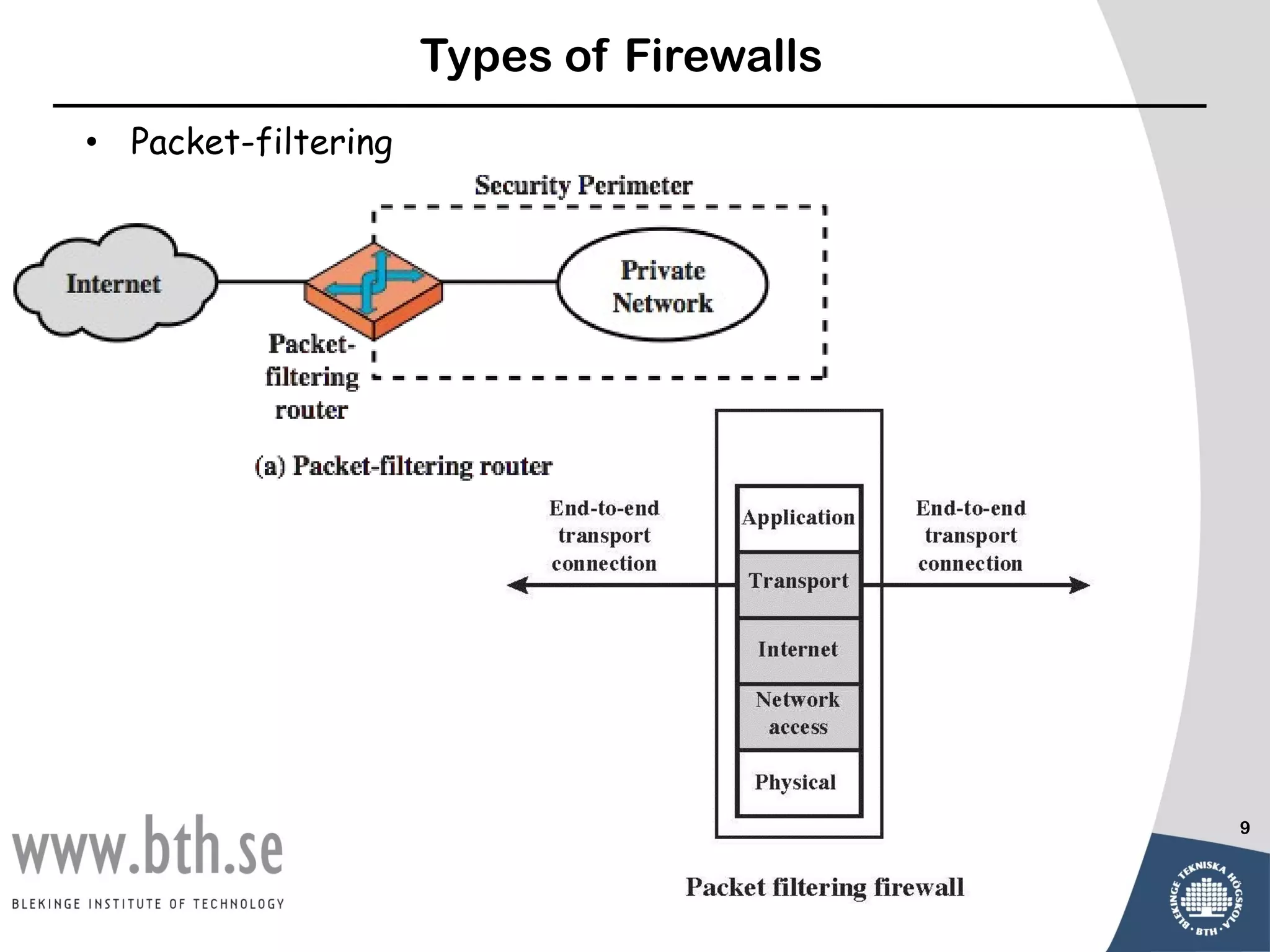 Types of Firewalls
•   Packet-filtering




                                            9
 