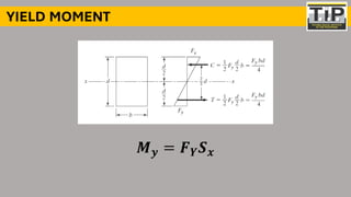 Comprehensive Principles and Design of Steel Flexural Members | PDF