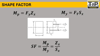 Comprehensive Principles and Design of Steel Flexural Members | PDF