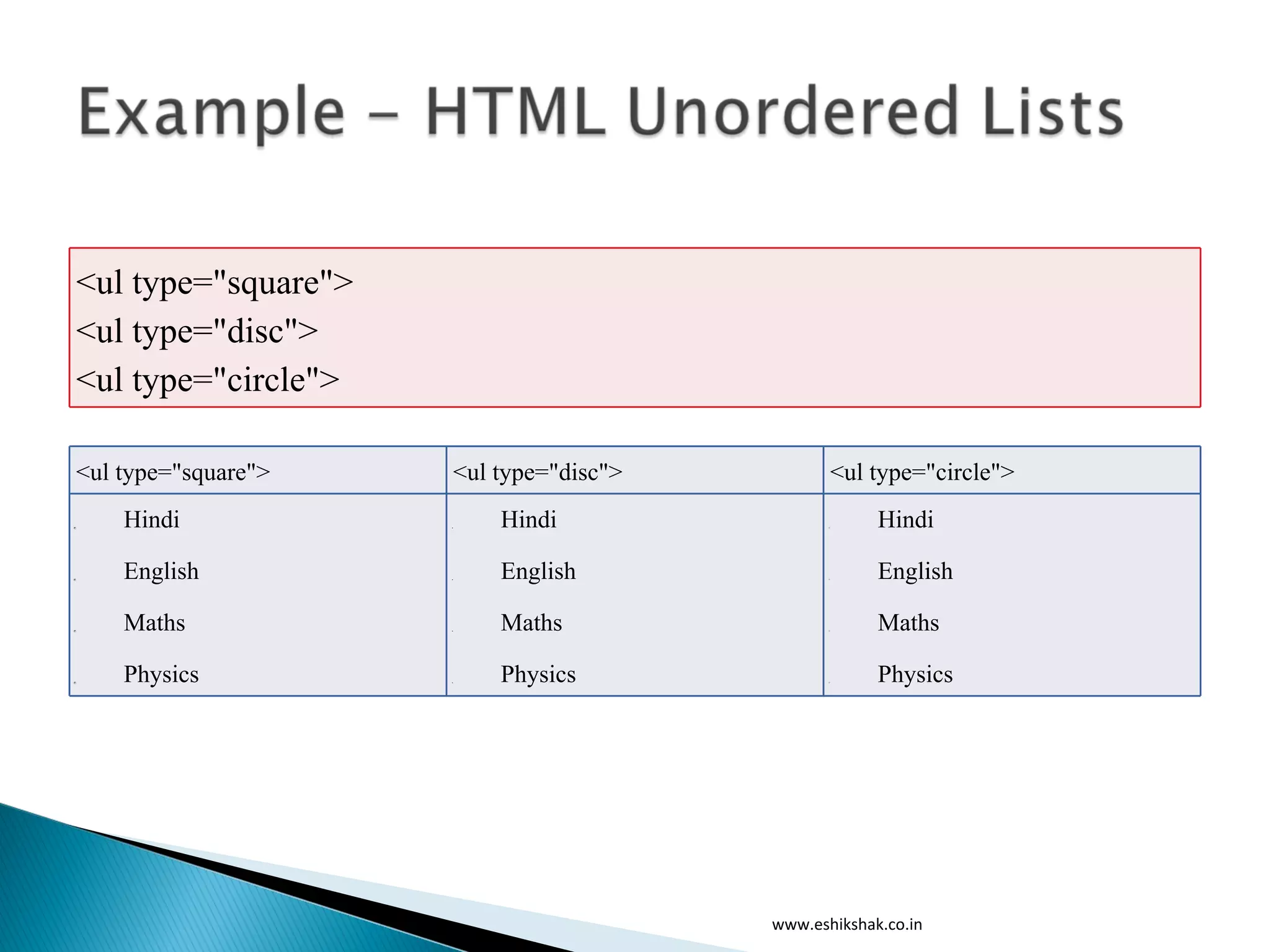 Lecture 4 html lists | PDF image.