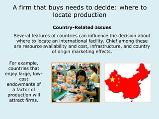 A firm that buys needs to decide: where to 
locate production 
Country-Related Issues 
Several features of countries can influence the decision about 
where to locate an international facility. Chief among these 
are resource availability and cost, infrastructure, and country 
of origin marketing effects. 
For example, 
countries that 
enjoy large, low-cost 
endowments of 
a factor of 
production will 
attract firms. 
 