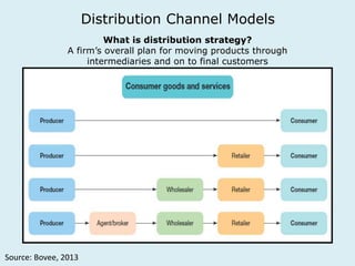 Distribution Channel Models 
What is distribution strategy? 
A firm’s overall plan for moving products through 
intermediaries and on to final customers 
Source: Bovee, 2013 
 