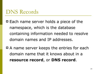 DNS Records Each name server holds a piece of the namespace, which is the database containing information needed to resolve domain names and IP addresses. A name server keeps the entries for each domain name that it knows about in a  resource record , or  DNS record . 