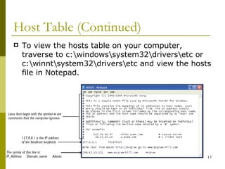 Host Table (Continued) To view the hosts table on your computer, traverse to c:\windows\system32\drivers\etc or c:\winnt\system32\drivers\etc and view the hosts file in Notepad. 