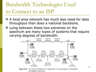 Bandwidth Technologies Used  to Connect to an ISP A local area network has much less need for data throughput than does a national backbone. Lying between these two extremes on the spectrum are many types of systems that require varying degrees of bandwidth. 