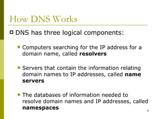 How DNS Works DNS has three logical components: Computers searching for the IP address for a domain name, called  resolvers Servers that contain the information relating domain names to IP addresses, called  name servers The databases of information needed to resolve domain names and IP addresses, called  namespaces 