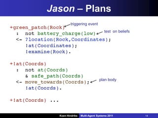 Lecture 4 - Introduction Agent Programming.pptx