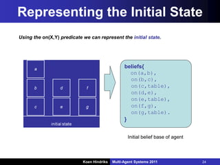 Lecture 4 - Introduction Agent Programming.pptx