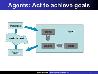 Lecture 4 - Introduction Agent Programming.pptx