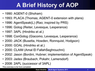 Lecture 4 - Introduction Agent Programming.pptx