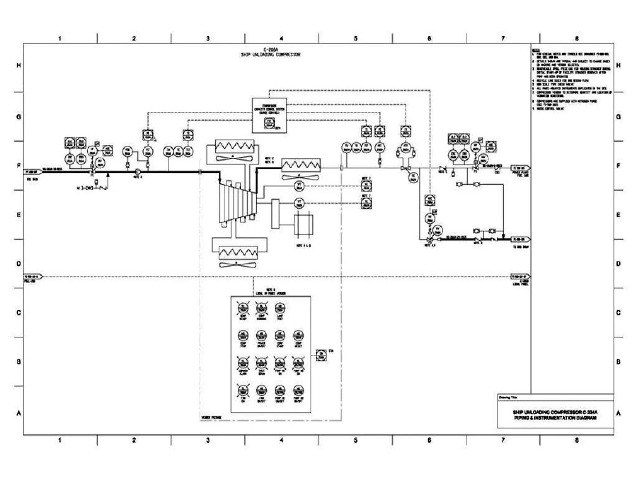 lecture 4- ISA standards and line symbols.pptx