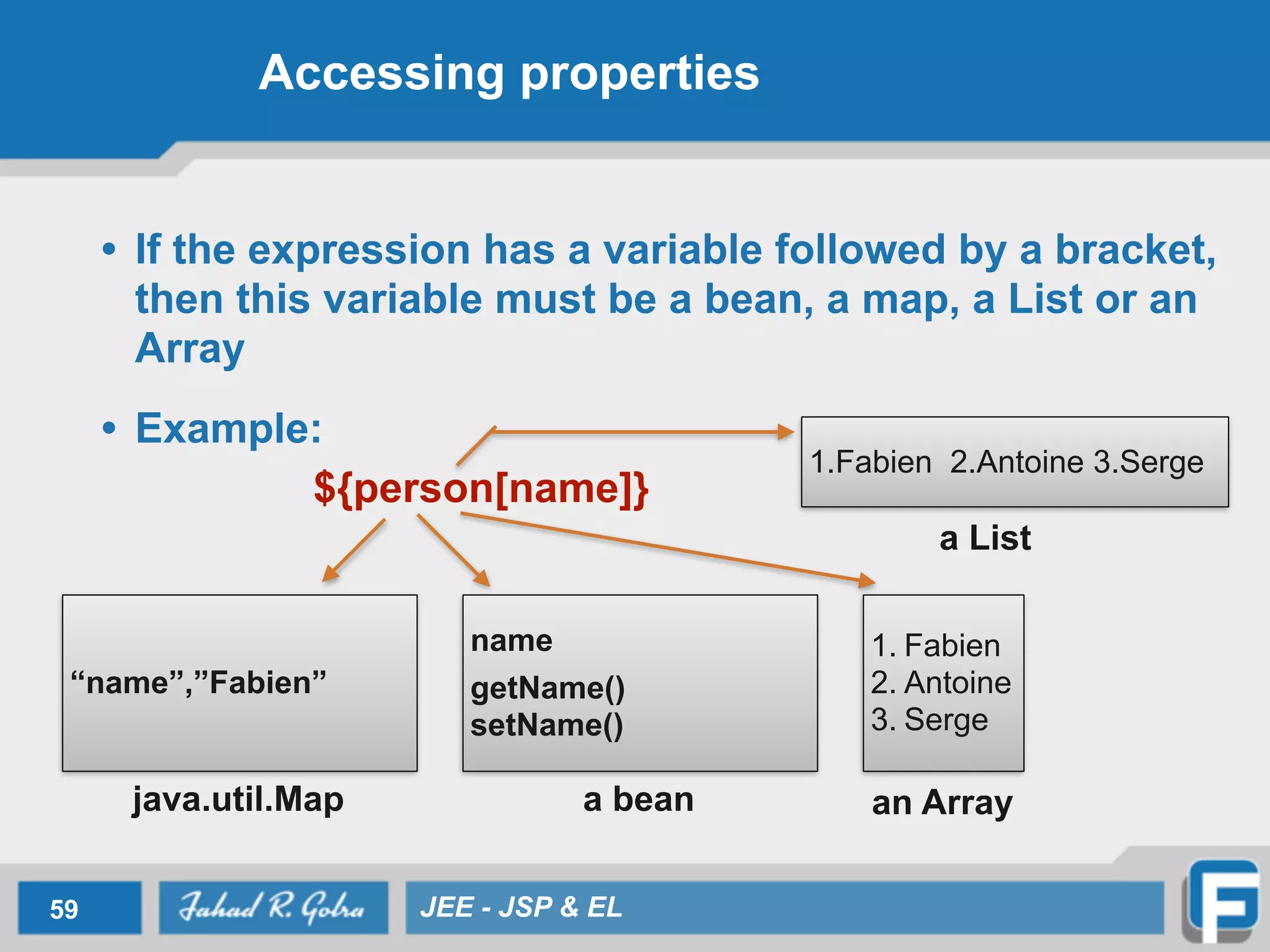 Accessing properties
• If the expression has a variable followed by a bracket,
then this variable must be a bean, a map, a List or an
Array
!
• Example:
${person[name]}
59 JEE - JSP & EL
“name”,”Fabien”
name
!
getName()
setName()
java.util.Map a bean
1. Fabien
2. Antoine
3. Serge
1.Fabien 2.Antoine 3.Serge
an Array
a List
 