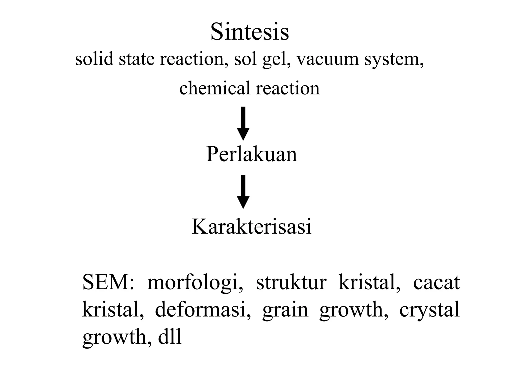 lecture4-konsep dasar SEM.ppt