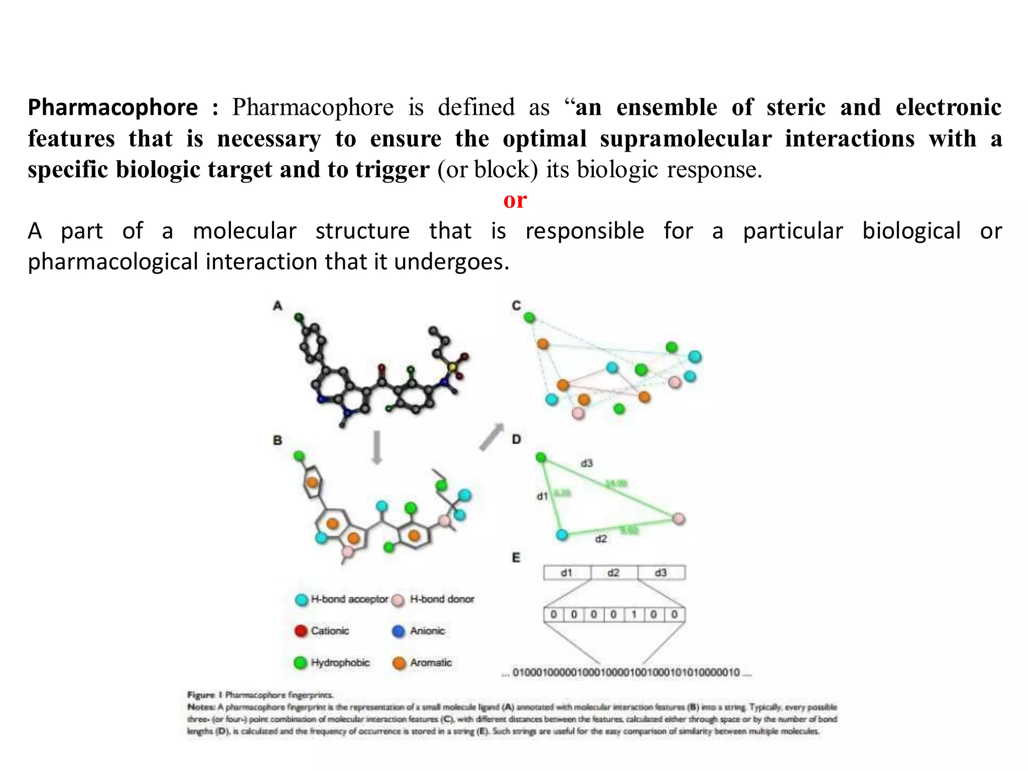 Pharmacophore : Pharmacophore is defined as “an ensemble of steric and electronic
features that is necessary to ensure the optimal supramolecular interactions with a
specific biologic target and to trigger (or block) its biologic response.
or
A part of a molecular structure that is responsible for a particular biological or
pharmacological interaction that it undergoes.
 