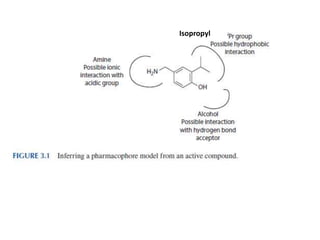 Lecture 4 ligand based drug design | PDF