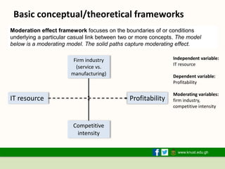 Lecture 4 - Literature search - Theory - Concepts - Model - Hypothesis.pptx