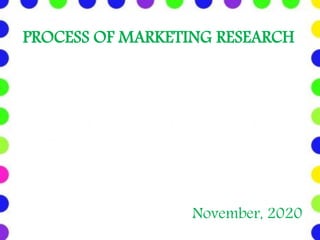 PROCESS OF MARKETING RESEARCH
November, 2020
 