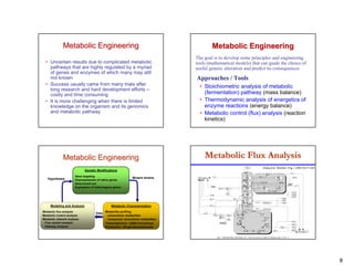 Metabolic Engineering                                                          Metabolic Engineering
                                                                                     The goal is to develop some principles and engineering
  • Uncertain results due to complicated metabolic                                   tools (mathematical models) that can guide the choice of
    pathways that are highly regulated by a myriad                                   useful genetic alteration and predict its consequences
    of genes and enzymes of which many may still
    not known                                                                        Approaches / Tools
  • Success usually came from many trials after                                        • Stoichiometric analysis of metabolic
    long research and hard development efforts –
    costly and time consuming                                                            (fermentation) pathway (mass balance)
  • It is more challenging when there is limited                                       • Thermodynamic analysis of energetics of
    knowledge on the organism and its genomics                                           enzyme reactions (energy balance)
    and metabolic pathway                                                              • Metabolic control (flux) analysis (reaction
                                                                                         kinetics)




              Metabolic Engineering                                                      Metabolic Flux Analysis
                                                                                                                       Zhang et al., Biochem. Eng. J. 2003;16:211-220
                             Genetic Modifications
                       Gene targeting
   Hypothesis                                                   Mutant strains
                       Overexpression of native genes
                       Gene knock-out
                       Expression of heterologous genes




     Modeling and Analysis                      Metabolic Characterization
Metabolic flux analysis                     Metabolite profiling
                                     Data
Metabolic control analysis                  - extracellular metabolites
Metabolic network analysis                  - isotopomer intracellular metabolites
- Flux control analysis                     Transcriptomics - cDNA microarrays
- Pathway analysis                          Proteomics - 2D-gel electrophoresis




                                                                                                                                                                        8
 