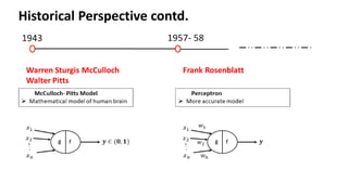 Historical Perspective contd.
 