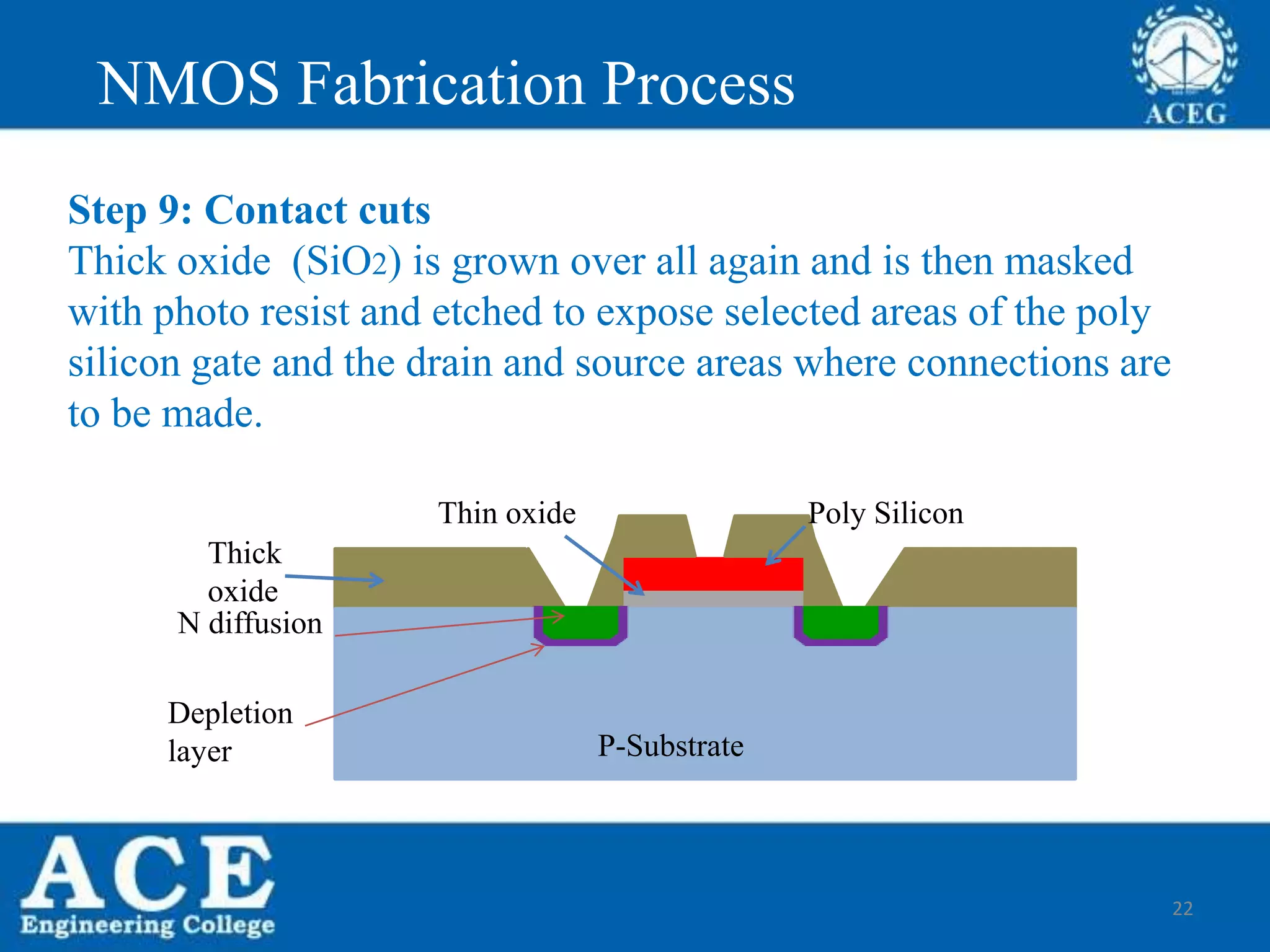 Lecture4 nmos process | PPT