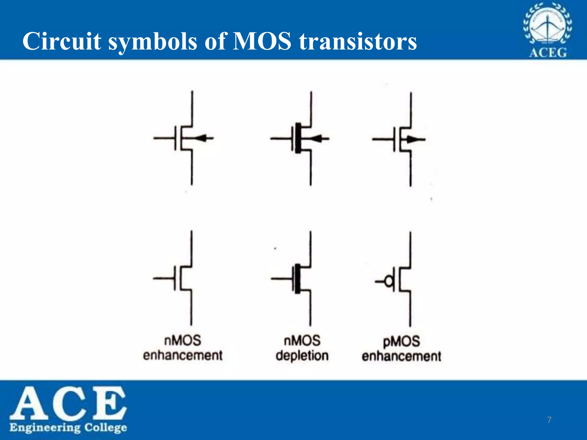 Lecture4 nmos process | PPT