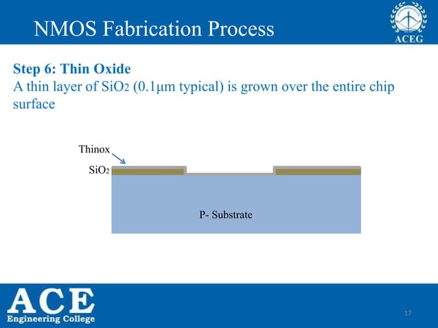 Lecture4 nmos process | PPT