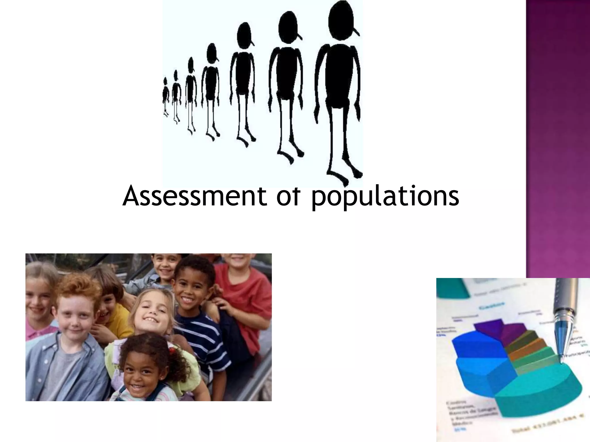 XNN001 Nutrition assessment in individuals and populations | PPTX
