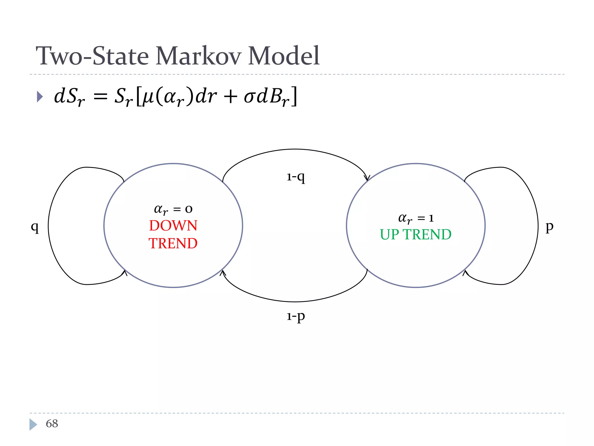 Two-State Markov Model
68
 𝑑𝑆𝑟 = 𝑆𝑟 𝜇 𝛼 𝑟 𝑑𝑑 + 𝜎𝜎𝐵𝑟
𝛼 𝑟 = 0
DOWN
TREND
𝛼 𝑟 = 1
UP TREND
q p
1-q
1-p
 