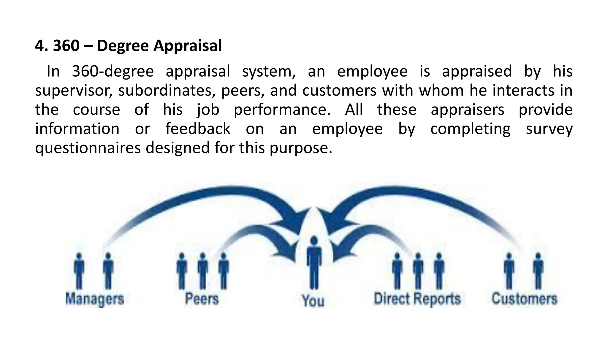 4. 360 – Degree Appraisal
In 360-degree appraisal system, an employee is appraised by his
supervisor, subordinates, peers, and customers with whom he interacts in
the course of his job performance. All these appraisers provide
information or feedback on an employee by completing survey
questionnaires designed for this purpose.
 