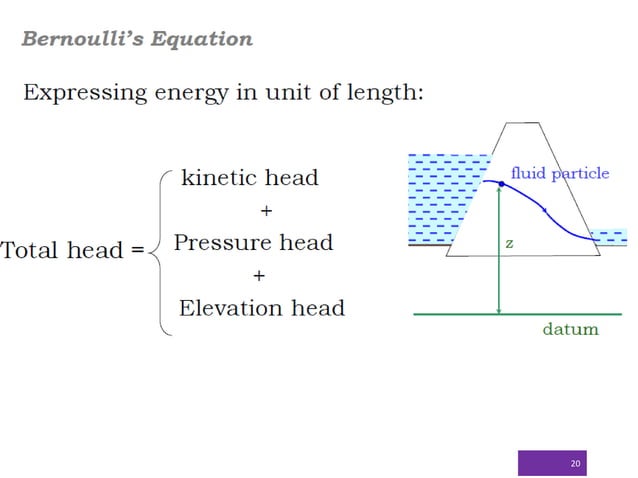 Lecture 4 permeability | PPT