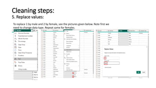Lecture 4-Prepare data-Clean, transform, and load data in Power BI.pptx