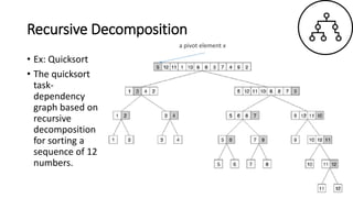 Recursive Decomposition
• Ex: Quicksort
• The quicksort
task-
dependency
graph based on
recursive
decomposition
for sorting a
sequence of 12
numbers.
a pivot element x
 
