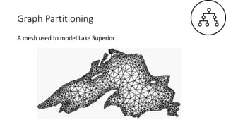 Graph Partitioning
A mesh used to model Lake Superior
 
