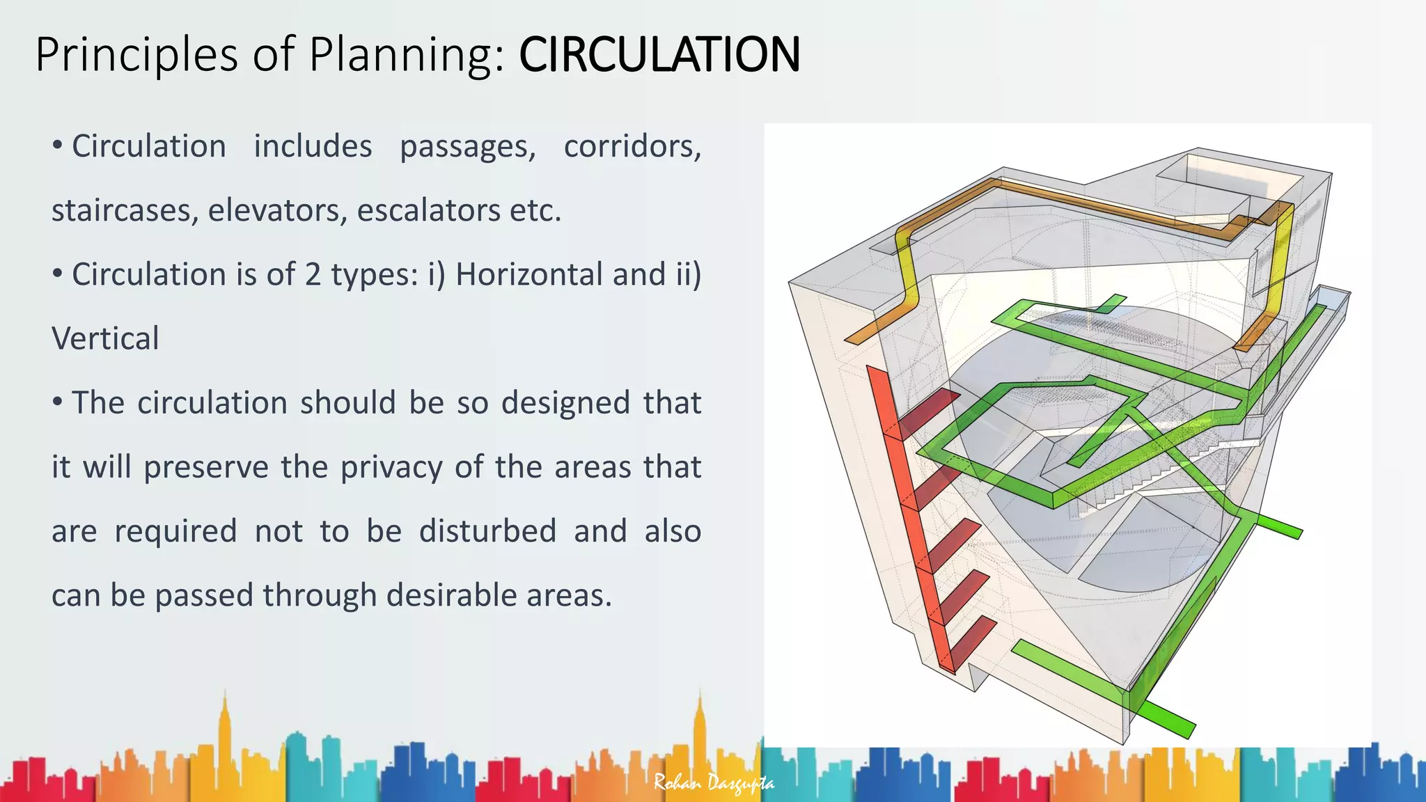 Principles of Planning for Residential Buildings | PDF