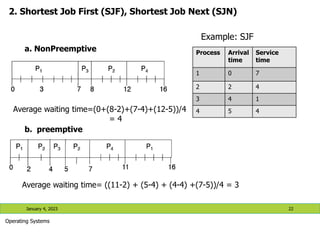 2. Shortest Job First (SJF), Shortest Job Next (SJN)
January 4, 2023 22
Operating Systems
Process Arrival
time
Service
time
1 0 7
2 2 4
3 4 1
4 5 4
Example: SJF
Average waiting time=(0+(8-2)+(7-4)+(12-5))/4
= 4
a. NonPreemptive
b. preemptive
Average waiting time= ((11-2) + (5-4) + (4-4) +(7-5))/4 = 3
 