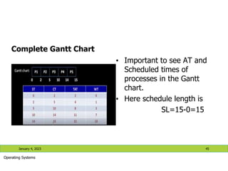 Complete Gantt Chart
• Important to see AT and
Scheduled times of
processes in the Gantt
chart.
• Here schedule length is
SL=15-0=15
January 4, 2023 45
Operating Systems
 