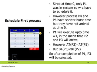Schedule First process
• Since at time 0, only P1
was in system so w e have
to schedule it.
• However process P4 and
P6 have shorter burst time
but they have not arrived
at time 0,
• P1 will execute upto time
=3, in the mean time P2
and P3 will arrive.
• However AT(P2)<AT(P3)
• But BT(P3)<BT(P2)
So after completion of P1, P3
will be selected.
January 4, 2023 49
Operating Systems
 