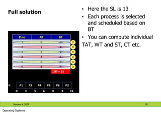 Full solution
• Here the SL is 13
• Each process is selected
and scheduled based on
BT
• You can compute individual
TAT, WT and ST, CT etc.
January 4, 2023 50
Operating Systems
 