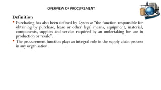 Lecture 4 - Procurement and Supply Chain.pptx
