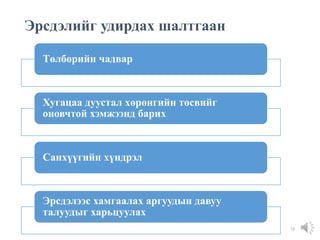 Эрсдэлийг удирдах шалтгаан
12
Төлбөрийн чадвар
Хугацаа дуустал хөрөнгийн төсвийг
оновчтой хэмжээнд барих
Санхүүгийн хүндрэл
Эрсдэлээс хамгаалах аргуудын давуу
талуудыг харьцуулах
 