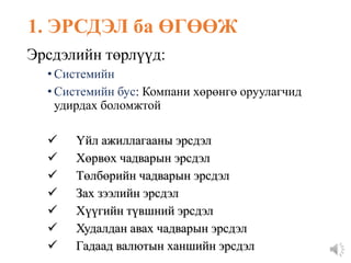 Эрсдэлийн төрлүүд:
• Системийн
• Системийн бус: Компани хөрөнгө оруулагчид
удирдах боломжтой
 Үйл ажиллагааны эрсдэл
 Хөрвөх чадварын эрсдэл
 Төлбөрийн чадварын эрсдэл
 Зах зээлийн эрсдэл
 Хүүгийн түвшний эрсдэл
 Худалдан авах чадварын эрсдэл
 Гадаад валютын ханшийн эрсдэл
1. ЭРСДЭЛ ба ӨГӨӨЖ
 