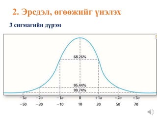 3 сигмагийн дүрэм
2. Эрсдэл, өгөөжийг үнэлэх
 