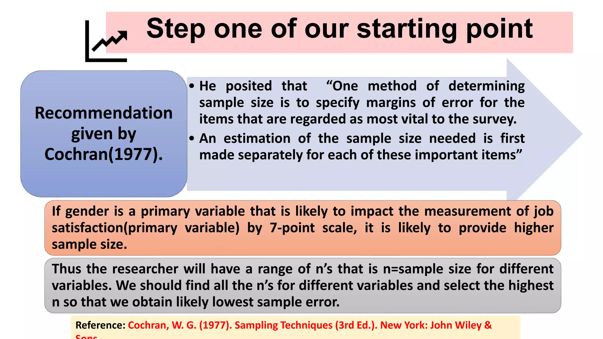 Step one of our starting point
• He posited that “One method of determining
sample size is to specify margins of error for the
items that are regarded as most vital to the survey.
• An estimation of the sample size needed is first
made separately for each of these important items”
Recommendation
given by
Cochran(1977).
Reference: Cochran, W. G. (1977). Sampling Techniques (3rd Ed.). New York: John Wiley &
If gender is a primary variable that is likely to impact the measurement of job
satisfaction(primary variable) by 7-point scale, it is likely to provide higher
sample size.
Thus the researcher will have a range of n’s that is n=sample size for different
variables. We should find all the n’s for different variables and select the highest
n so that we obtain likely lowest sample error.
 