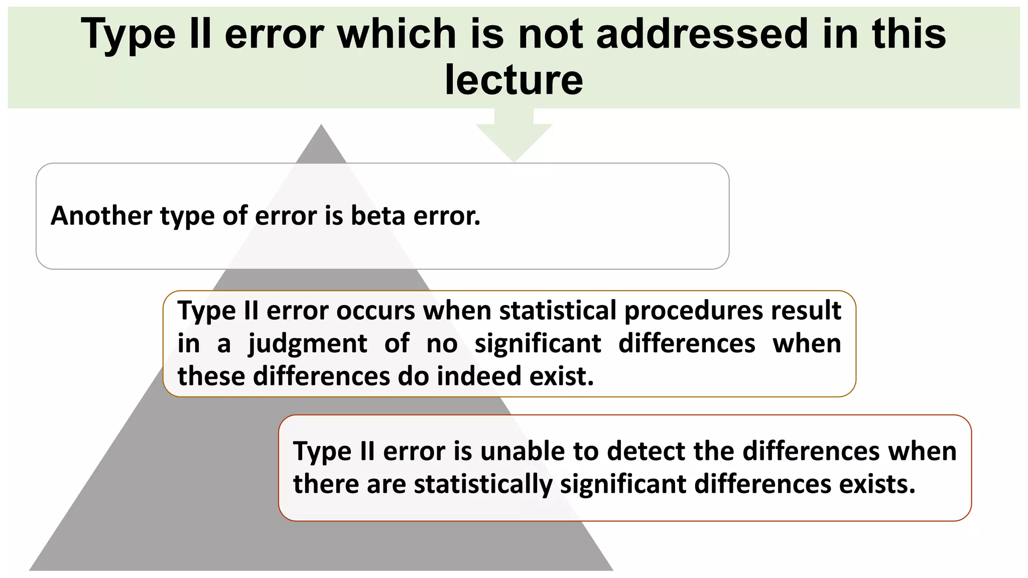 Type II error which is not addressed in this
lecture
Another type of error is beta error.
Type II error occurs when statistical procedures result
in a judgment of no significant differences when
these differences do indeed exist.
Type II error is unable to detect the differences when
there are statistically significant differences exists.
 