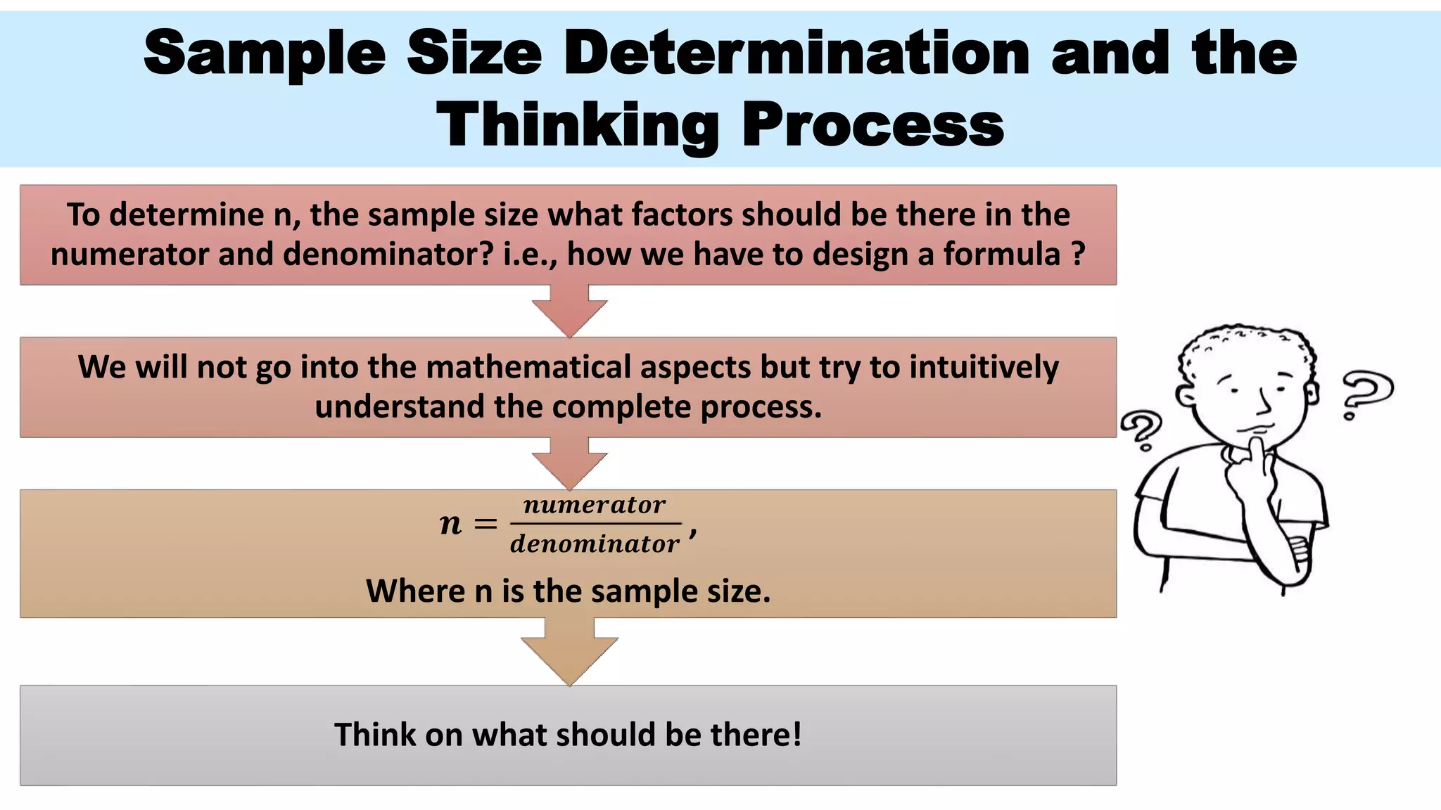 Sample Size Determination and the
Thinking Process
Think on what should be there!
𝒏 =
𝒏𝒖𝒎𝒆𝒓𝒂𝒕𝒐𝒓
𝒅𝒆𝒏𝒐𝒎𝒊𝒏𝒂𝒕𝒐𝒓
,
Where n is the sample size.
We will not go into the mathematical aspects but try to intuitively
understand the complete process.
To determine n, the sample size what factors should be there in the
numerator and denominator? i.e., how we have to design a formula ?
 
